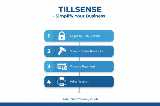 replace TILLSENSET with TILLSENSE - Simplify Your Business