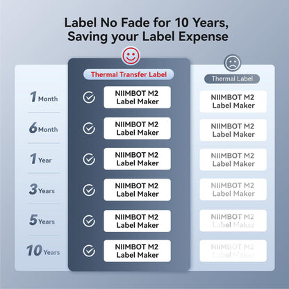 NIIMBOT M2-H Thermal Transfer Bluetooth