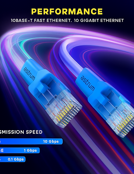 Astrum Cat6 Network Patch Cable | NT262 | 265