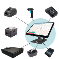Same-Day Setup Support